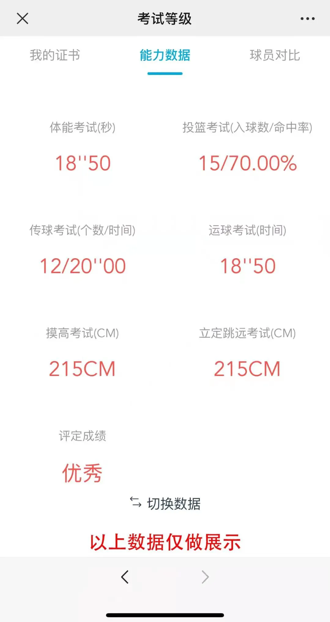 哪里可以学习到提升篮球心态的方法_1